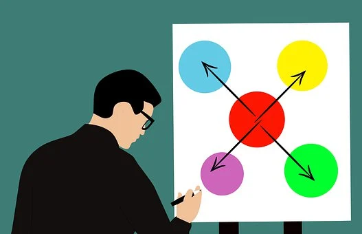 注冊(cè)公司創(chuàng)業(yè)有什么好處？