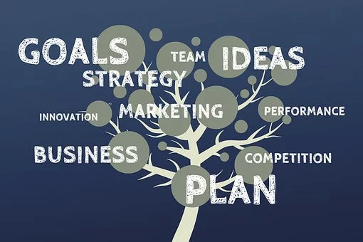 中小企業(yè)稅務籌劃應該做好哪些準備？