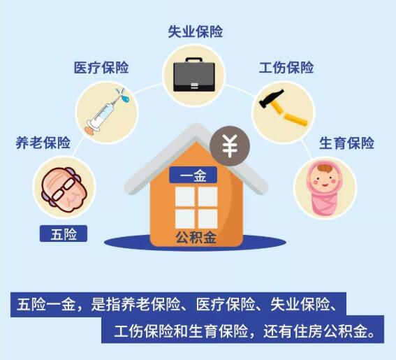 社保沒交滿15年的有救了！新規(guī)下，2021年起全都這樣處理！