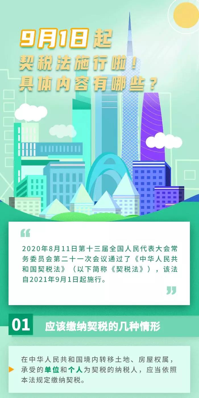 契稅法9月1日起施行！ 