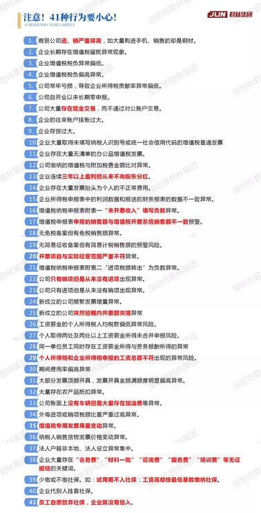 《淺析金稅四期上線對(duì)企業(yè)帶來的影響》 沙龍圓滿結(jié)束！ 