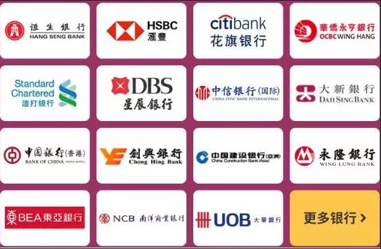 如何開立香港銀行賬戶？ 