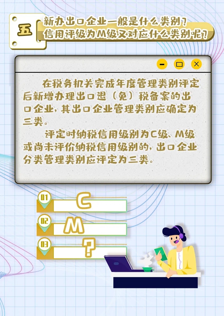 出口企業(yè)分類管理評(píng)定答疑大全