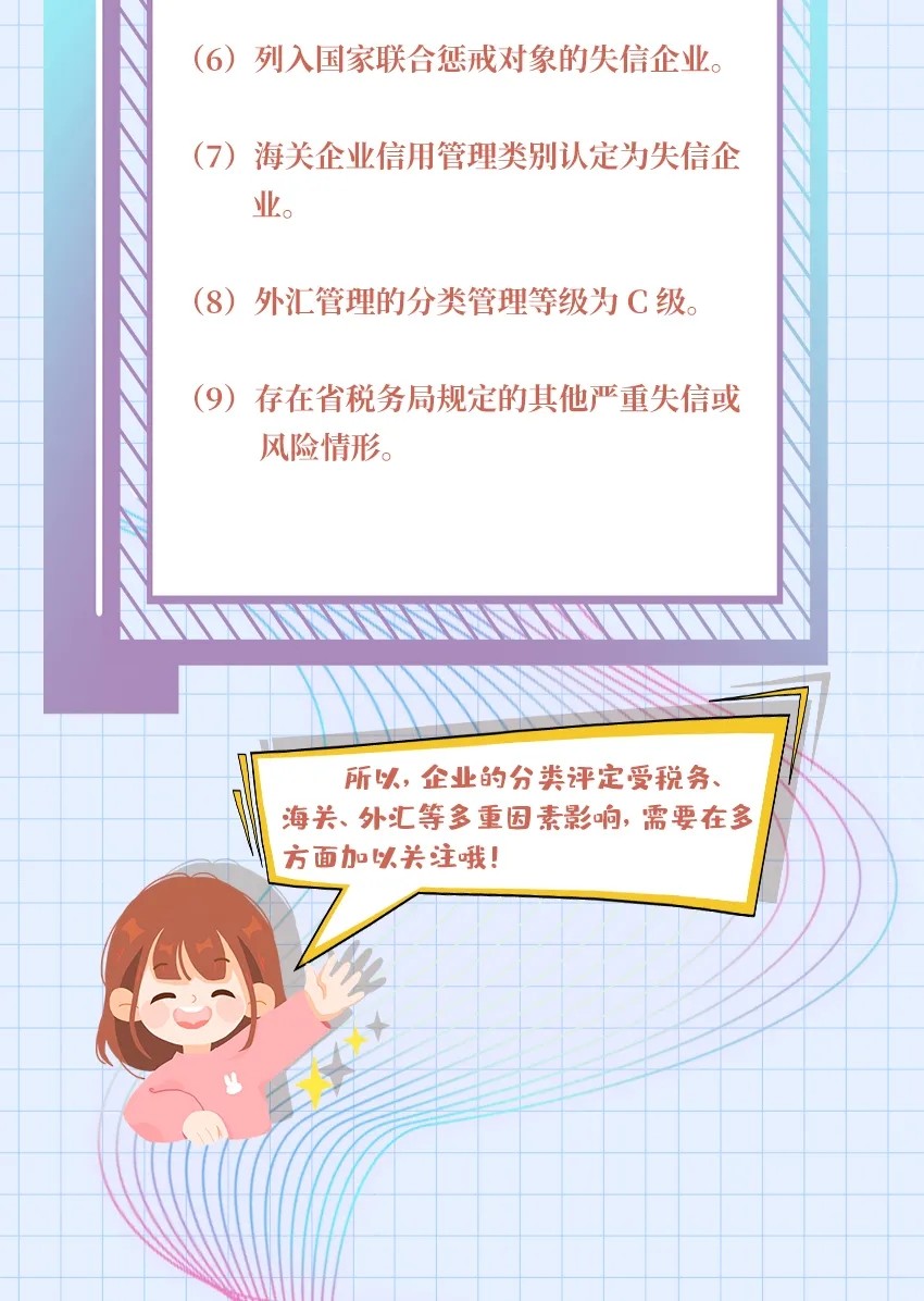 出口企業(yè)分類管理評(píng)定答疑大全